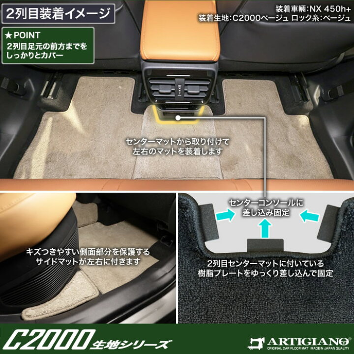 楽天市場】P3倍 15日〜16日迄☆セール対象☆レクサス 新型 NX 20系 