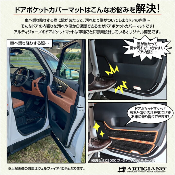 楽天市場】P3倍 23日〜26日迄☆レクサス RX 350 350h 450h+ 500h ドア 