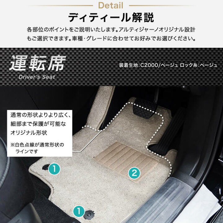 楽天市場】P3倍 7日12時〜10日迄☆マツダ CX-8 KG系 フロアマット 
