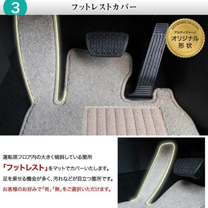 楽天市場】ハリアー 80系 フロアマット ラゲッジマット 【R1000 