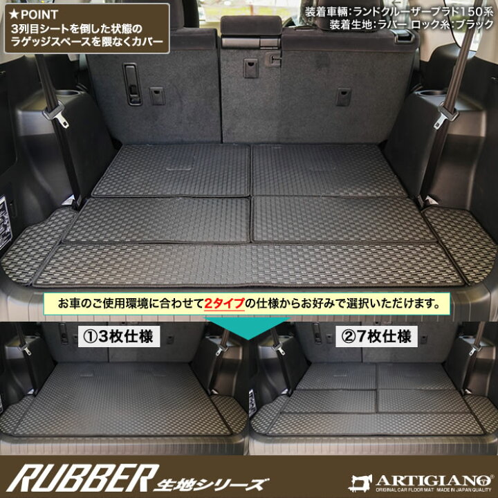楽天市場】トヨタ ランドクルーザー プラド 150系 7人乗用 ラゲッジ 