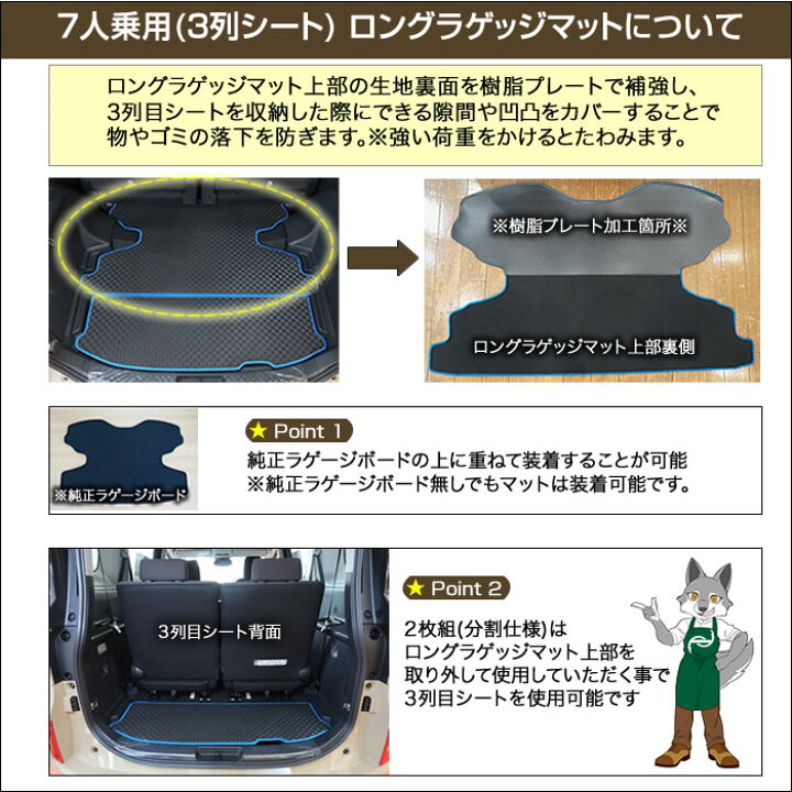 楽天市場】トヨタ シエンタ 10系 7人乗 ロングラゲッジマット 【ラバー 