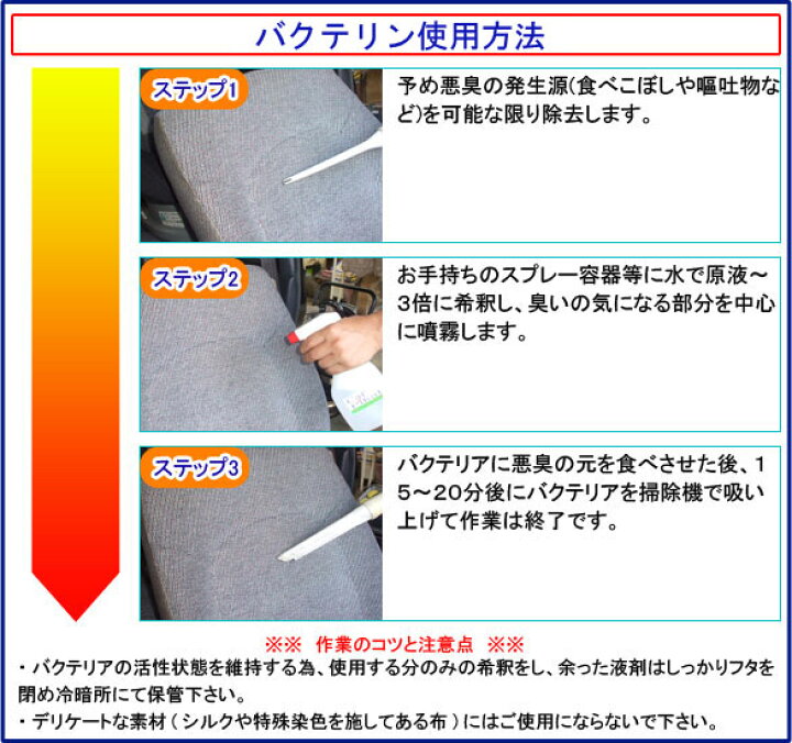 楽天市場 ペット臭 おう吐臭 業務用車内消臭剤バクテリン 100ml 車 車内 タバコ臭い 排出物臭 車内悪臭 動物臭 水没車臭い カーケア用品 雑菌臭い ルームクリーニング カーピカル Japan Net 事業部