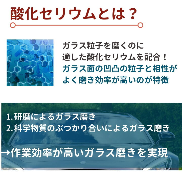 楽天市場 業務用 カーピカル ガラス磨き コンパウンド 100g お試し用 ガラス磨き専用 パッド付き 酸化セリウム コンパウンド フロント ガラス 傷 キズ ワイパー 水垢取り 車 油膜落とし 小傷除去 カーピカル Japan Net 事業部