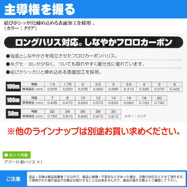 楽天市場 アジーロ 船ハリス フロロカーボン 船釣り 号 100m Sunline サンライン 釣り具 仕掛け用ハリス Ks457 Ase World