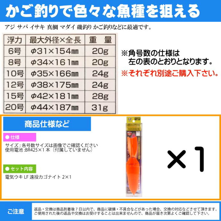 178円 希望者のみラッピング無料 釣研 遠投カゴサビキ 6号 178円 希望者のみラッピング無料 釣研 遠投カゴサビキ 6号