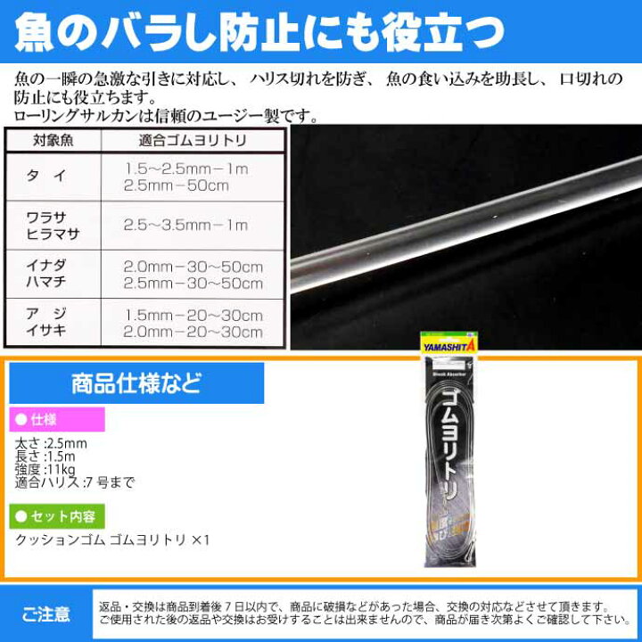 市場 クッションゴム ゴムヨリトリ サルカンR 長1m 太さ4mm 市場 クッションゴム ゴムヨリトリ サルカンR 長1m 太さ4mm