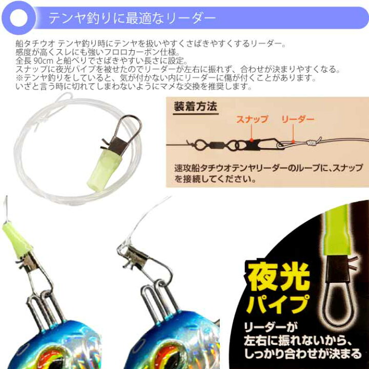 楽天市場 速攻船タチウオテンヤリーダー10号 長90cm 3本入 Daiwa ダイワ 船タチウオ釣り リーダー Ks2100 Ase World