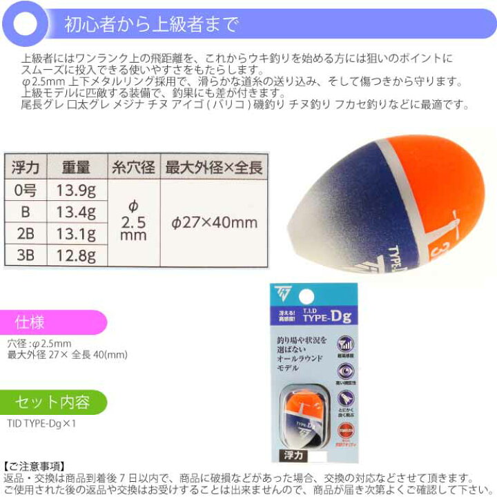 楽天市場 T I D Type Dg どんぐりウキ 2b 13 1g 釣研 フカセ釣り ウキ メジナ釣り 磯釣り用うき Ks43 Ase World