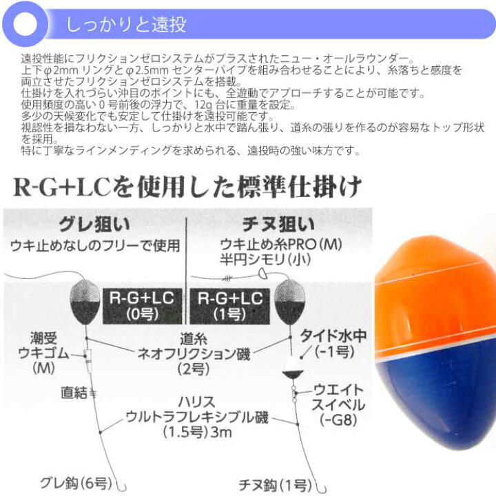 楽天市場 R G Lc アールジープラスエルシー 2b 12 0g 釣研 フカセ釣り ウキ 遠投用うき 円錐ウキ どんぐりウキ Ks27 Ase World