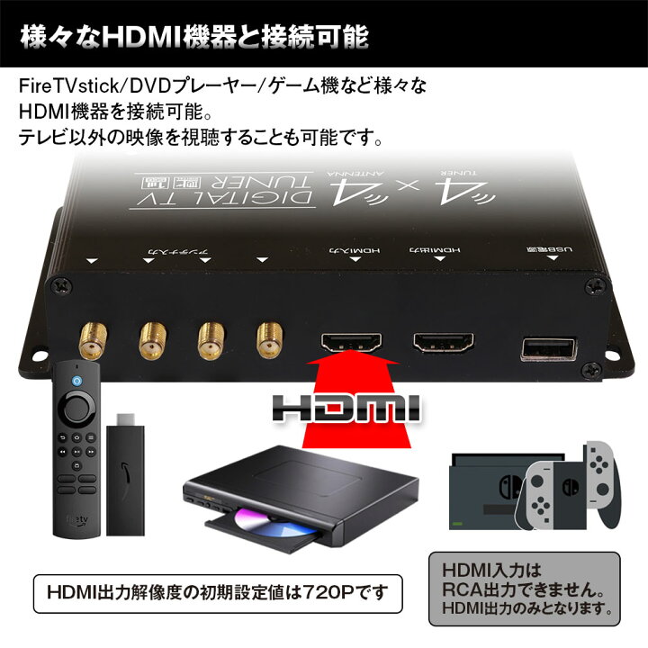 楽天市場】地デジチューナー フルセグ HDMI入力出力機能付 FT44H 