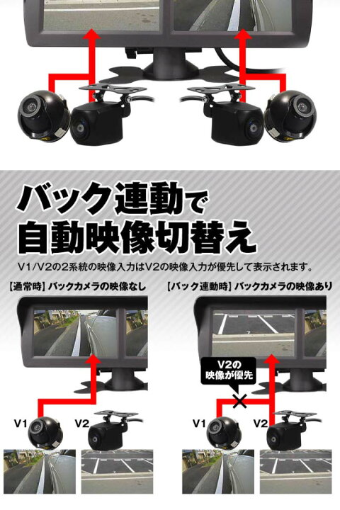 楽天市場】4.3インチツイン オンダッシュモニター 2画面 4入力 TK433 
