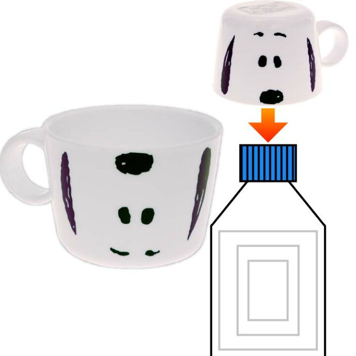 楽天市場 スヌーピー ペットボトルキャップ コップ 水筒に変身 Cpb1 キャラクターグッズ スヌーピー ペットボトルキャップ 兼 コップ Sk418 Ase World