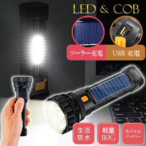 USB[d \[[[d LEDnfBCg d [NCg ^ Lv AEghA Ɩ  h Rk190