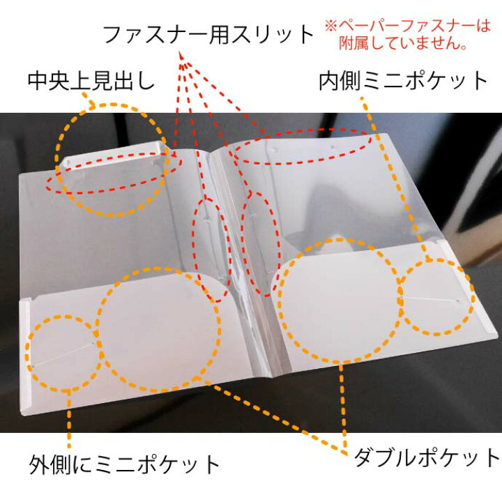 楽天市場 カルテフォルダー 10枚 ヨコ置き 上見出し 見開きタイプ マチ付 ダブルポケット付クリアファイル カルテホルダー Sa05 Ase World 楽天市場 カルテフォルダー 10枚 ヨコ置き 上見出し 見開きタイプ マチ付 ダブルポケット付クリアファイル カルテホルダー Sa05 Ase World