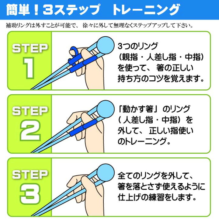 デラックストレーニング箸 Adx1tお子様用お箸 持ち方の練習 キャラクターグッズ 子供 幼稚園 練習箸 スケーター ハローキティ70年代 スヌーピー プラレール17 トミカ17 いないいないばぁっ みいつけた スーパーマン14 D ゆにでのこづち 姫路流通センター 送料