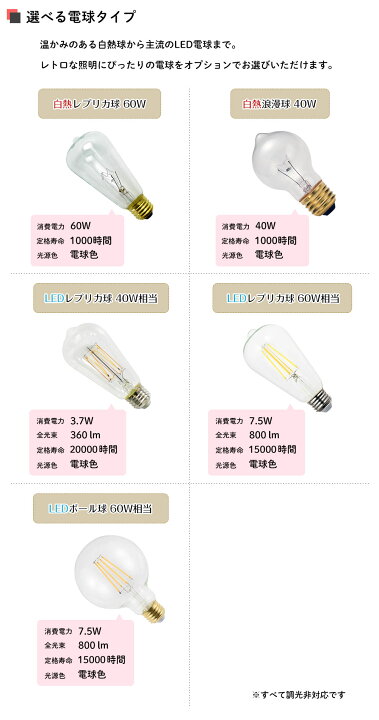 楽天市場】【最大2000円OFFCP】 ペンダントライト 後藤照明 1灯 
