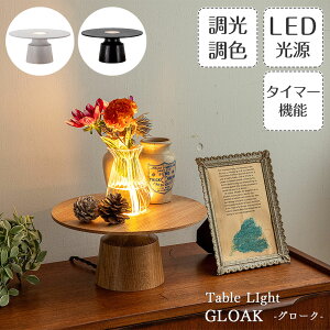LED e[uCg GLOAK O[N | ubN zCg i` I[N  ؍ ԐڏƖ tAv ԕr Ԋ Ɩ fUC X^CbV ~bhZ`[ \t@ rO  