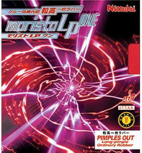 y[։z[Nittaku]jb^N1o[yzXgLP(NR8674)(71)