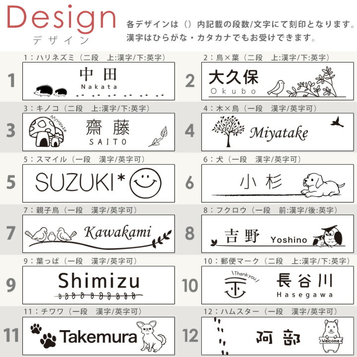 楽天市場】表札 マンション おしゃれ ネームプレート 戸建て ポスト シール マグネット付き LLサイズ 210×60mm 日本製 アクリル オリジナル プレート 木 玄関 猫 長方形 引越 祝い かわいい ギフト プレゼント テープ 簡単 磁石 防水 耐水 耐候仕様 : AS shop 楽天市場】表札 マンション おしゃれ ネームプレート 戸建て ポスト シール マグネット付き LLサイズ 210×60mm 日本製 アクリル オリジナル プレート 木 玄関 猫 長方形 引越 祝い かわいい ギフト プレゼント テープ 簡単 磁石 防水 耐水 耐候仕様 : AS shop
