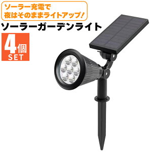 \[[ K[fCg IPX65 h Jt 7F 7LED RGBCg X|bgCg ZT[Cg O ߍ zHsv ԏ펞_ _ 4Zbg ȃGl OƖ K[fjO