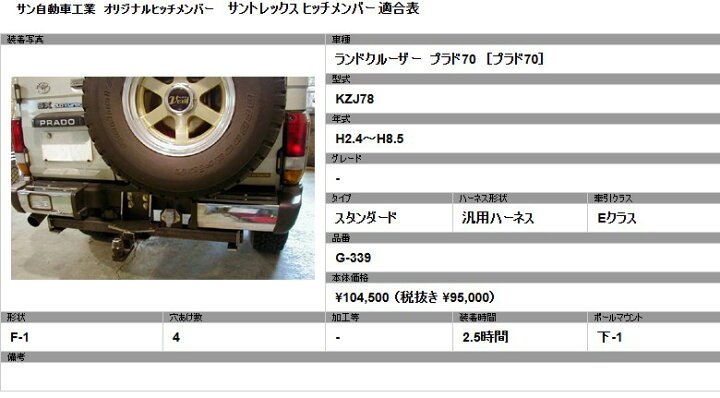 楽天市場】ヒッチメンバー タグマスター STD ランクル プラド 70 