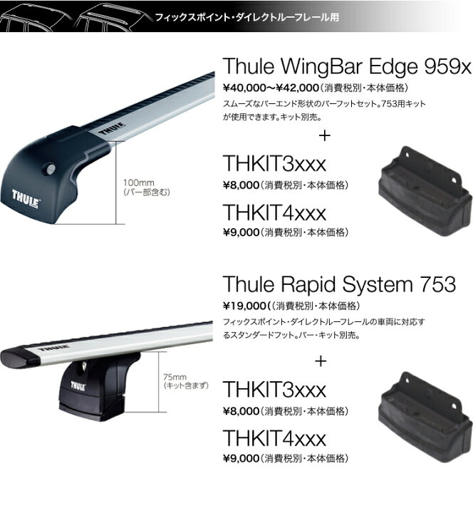 Thule(スーリー)キャリア ベンツw251 r350（楽天市場】THULE スーリー 