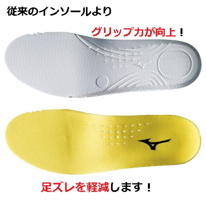 楽天市場 ゼログライドカップインソール サッカー用 アクセサリー スパイク インソール Athlete1