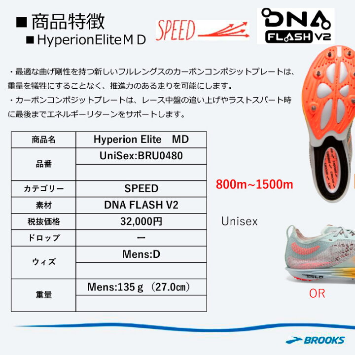 楽天市場】ブルックス BROOKS ハイペリオンエリート MD BRU0480-OR 