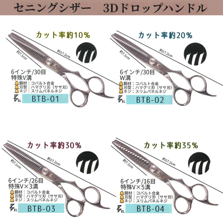 楽天市場】BEL scissors セニングシザー 3Dドロップハンドル 6インチ 