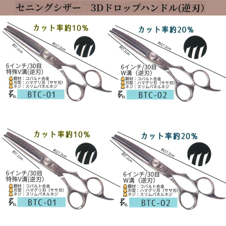 楽天市場】BEL scissors セニングシザー 3Dドロップハンドル （ 逆刃 