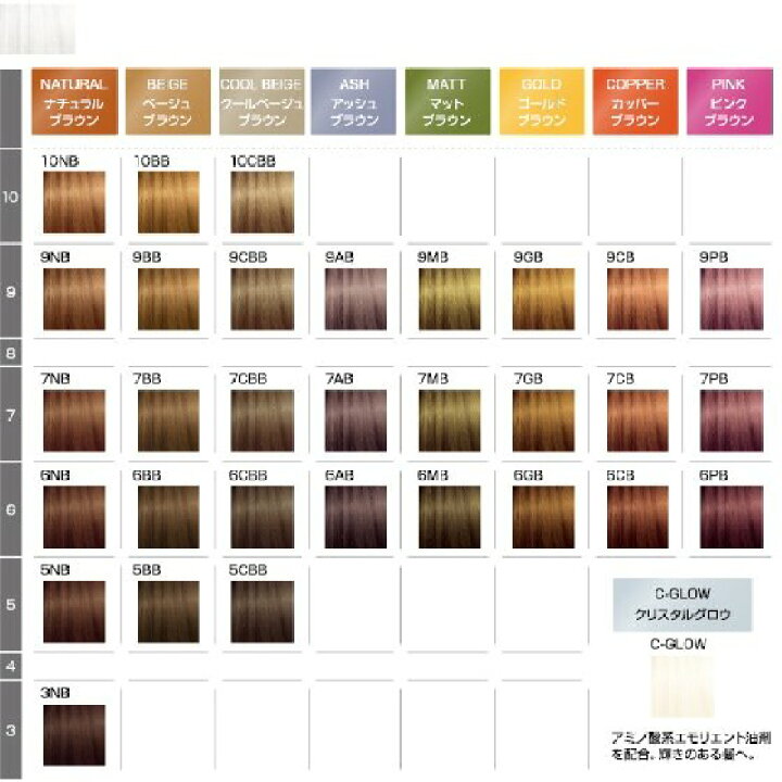 サイオス 総合ヘアカラーチャート 未使用品 送料無料 送料無料激安祭 未使用品 サイオス 総合ヘアカラーチャート 未使用品 送料無料 送料無料激安祭 未使用品