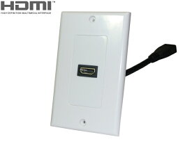 ★ネコポス送料無料★　HDMI Aタイプ メスケーブル　1穴ウォールプレートセット ・Full HD 3D、4K対応