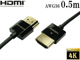 HDMIケーブル 0.5m ハイスピード スーパースリムタイプ 4K,3D対応 HDMI1.4認証★ネコポス送料無料★【0282】