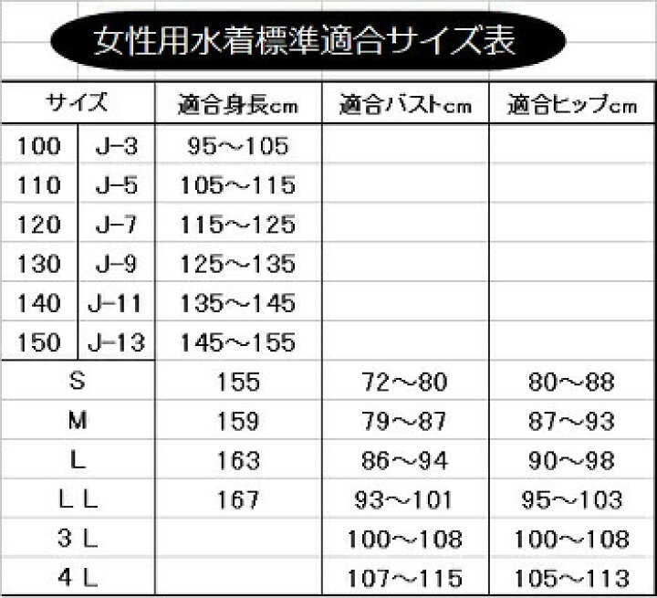 楽天市場 競泳水着 130サイズ 練習水着女児競泳 水着競泳 選手 コーチ用 水泳練習着 競泳選手練習用 適応身長125 135ｃｍ 女児競泳水着 練習着 小学校３年生 学童水着 子供服 水着 学校水着 女児水着 子供水着 スイミング 水泳 プール 競泳選手 f13