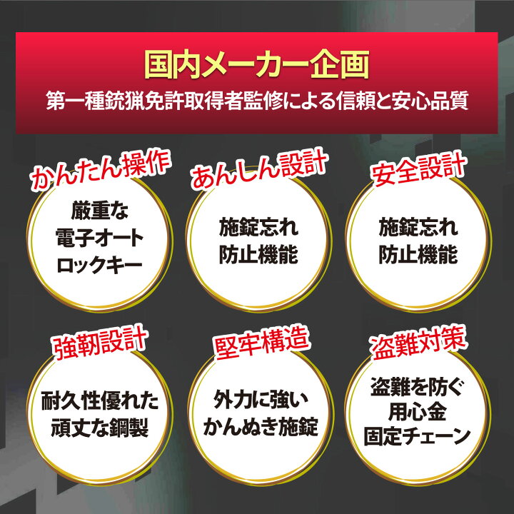 楽天市場】CKガンクラフト 装弾ロッカー 800発 電子式オートロック 