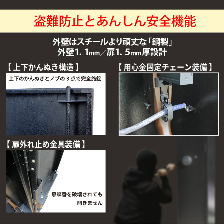 楽天市場】CKガンクラフト ガンロッカー 4丁用 電子式オートロック 