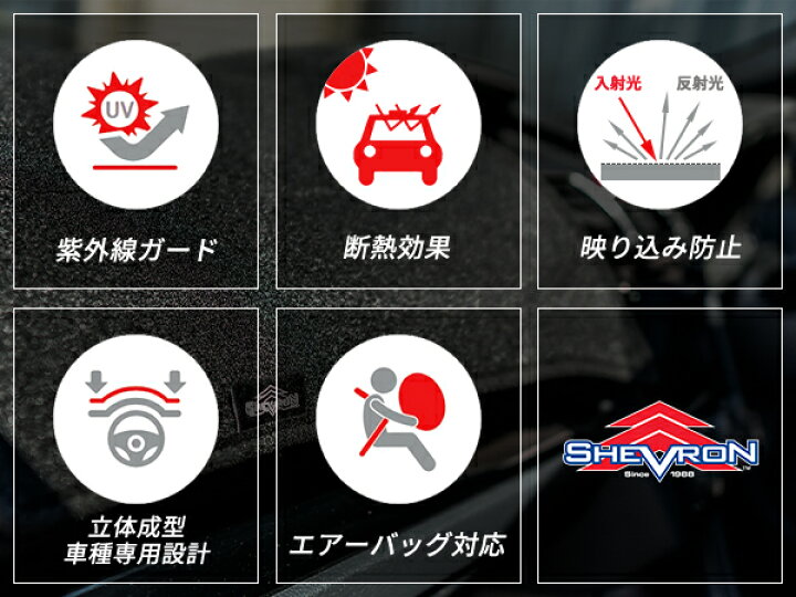 楽天市場】【SHEVRON 正規品】アウディ AUDI Q5 FY 平成29年10月-令和7 