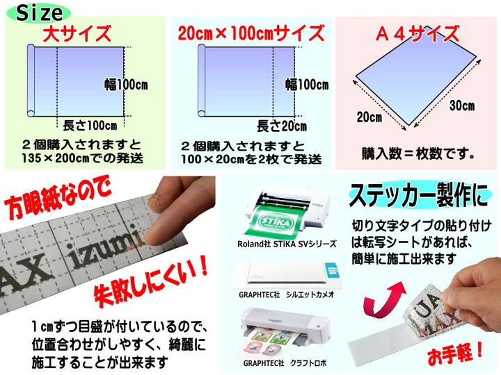 楽天市場 転写シート 大 商品一覧 幅100cm 100cm アプリケーションシート リタックシート 透明フィルム 方眼紙タイプ マス目 目盛付き 自作カッティング ステッカー デカール 切り文字 シールの施工に ステカstika クラフトロボ シルエットカメオ対応 Automax Izumi