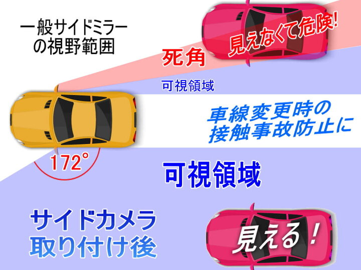 楽天市場 サイドカメラ 宅急便 送料無料 車検対応 オンオフスイッチ付き 超小型 後付け 車載 サイドビューカメラ 視野角172 12v対応 フロントカメラ兼用 Ip67 防水 防塵 車載カメラ 左右兼用 Isora製 Automax Izumi 楽天市場 サイドカメラ 宅急便 送料無料 車検対応 オンオフスイッチ付き 超小型 後付け 車載 サイドビューカメラ 視野角172 12v対応 フロントカメラ兼用 Ip67 防水 防塵 車載カメラ 左右兼用 Isora製 Automax Izumi