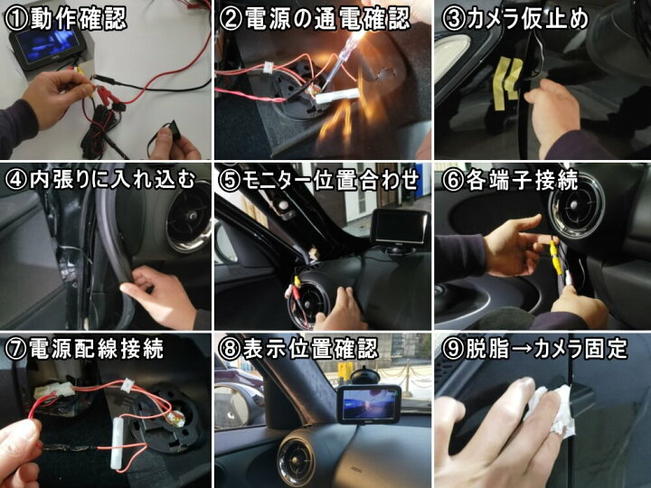楽天市場 サイドカメラ 宅急便 送料無料 車検対応 オンオフスイッチ付き 超小型 後付け 車載 サイドビューカメラ 視野角172 12v対応 フロントカメラ兼用 Ip67 防水 防塵 車載カメラ 左右兼用 Isora製 Automax Izumi