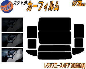 J[tB Jbgς AZbg WAXG[X 4hA 200n H2 Atype KXtB (b) A[ Zbg TCh Zbg 5% 15% 26% X[NtB p 悯 KX O UVJbg