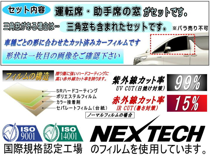 楽天市場 フロント S アルトエコ Ha35 カット済みカーフィルム 運転席 助手席 三角窓 左右セット スモークフィルム フロントドア 車種別 スモーク 車種専用 成形 フイルム 日よけ 窓 ガラス ウインドウ 紫外線 Uvカット 車用フィルム Ha35s Eco スズキ Automax Izumi