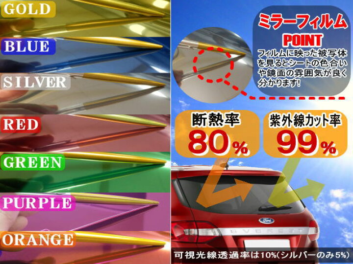 楽天市場】リアガラスのみ (s) ハイラックス 4ドア N125 カット済み 