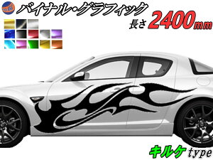 TChfJ[ (LP) ėp E21Zbg 500mm×2400mm (2.4m) ]ʃV[gt oCi OtBbN fRC XebJ[ gCo `^jE ubVh A~ N[ 