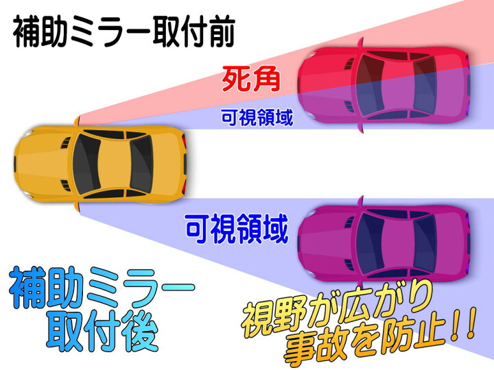楽天市場 広角補助ミラー 銀 商品一覧 角度調整可能 汎用スポットミラー サイドミラー 視野拡大 死角解消 事故防止 ドアミラー 死角カバー トラック 自動車 巻き込み防止 後方確認 事故防止 脱輪防止 カーミラー 可変 バックミラー サポートミラー シルバー