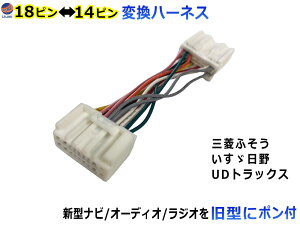 gbNp I[fBIϊn[lX yiꗗz U  OHӂ UDgbNX VKi 18s ^ 14s ϊJv[ |t I[fBIn[lX ϊRlN^[ I[fBI 