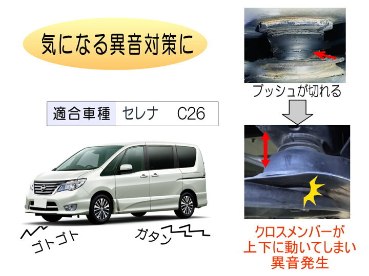 楽天市場】メンバー用 ウレタンブッシュ (セレナ C26)【メール便 送料 