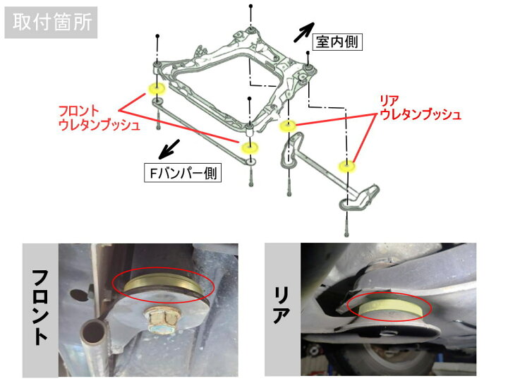 楽天市場】メンバー用 ウレタンブッシュ (セレナ C26)【メール便 送料 