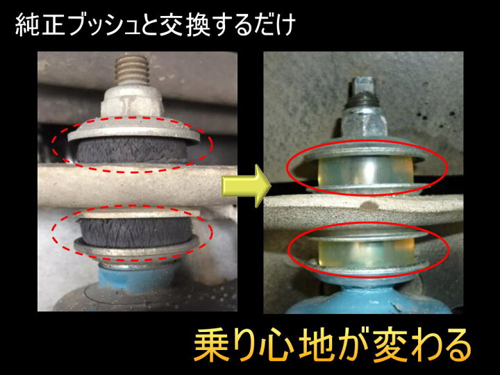 楽天市場】フロントショック用 ウレタンブッシュ (ハイエース用 